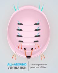OutdoorMaster helmet vent detail illustrating airflow that reduces overheating