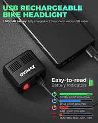 ovimaz attached to handlebar demonstrating stable mount and focused beam