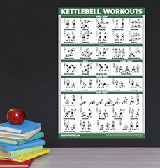 Palace Learning yoga poses poster layout demonstrating alignment and sequence