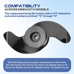 PalpitateC MKP-38 mounted on Minn Kota motor demonstrating quick, secure replacement