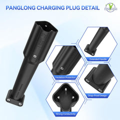 Panglong ergonomic handle detail illustrating comfortable grip and safer use