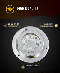 Partsam stainless-steel housing detail, highlights marine-grade durability