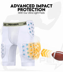 Penveer interior cup pocket image showing secure cup placement and groin protection