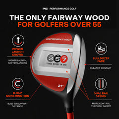 Performance Golf 357 face close-up highlighting fast face ball-speed tech
