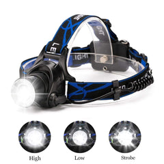 Ploarnovo headlamp tilted 90 degrees showing angle adjustability benefit