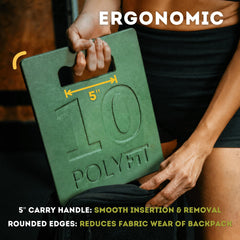Polyfit rounded edge and coated finish close-up protecting backpack fabric