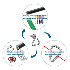 Prebene bar end detail with band attachment points, easy quick-change compatibility