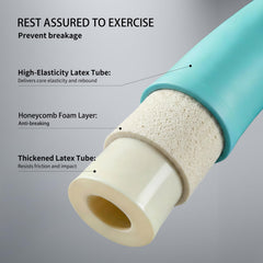 PROIRON latex triple-layer texture close-up highlighting anti-breakage strength