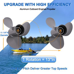 PropelTech close-up of blade edge for improved water bite and efficiency