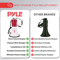 Pyle detached microphone beside bullhorn for flexible announcement setups