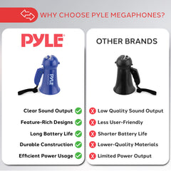 Pyle dynamic microphone and speaker visible demonstrating clear voice output