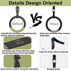 QUOLIX detailed shot of metal cam buckles and durable straps for safety