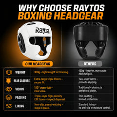Raytos headgear close-up of plush inner lining for comfort and sweat control benefit