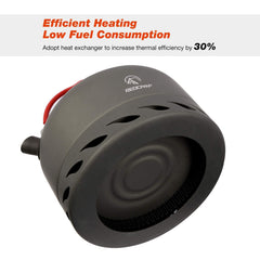 REDCAMP visible heat-exchanger base for faster heating and improved fuel efficiency