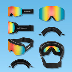 Retrospec Flume side profile on helmet showing low-profile fit and compatibility