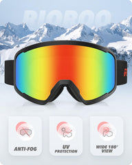 RIOROO close-up of lens coating highlighting anti-fog protection