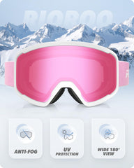 RIOROO close-up of lens highlighting anti-fog coating and UV protection