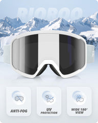 RIOROO lens close-up highlighting anti-fog coating and clear sight benefit