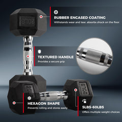 RitFit hex head detail highlighting rubber coating that protects floors
