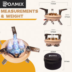 Roamix close-up of burner head highlighting jet design for efficient heat