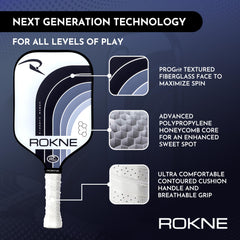 ROKNE Curve Classic handle detail showing contoured cushioned grip for comfort