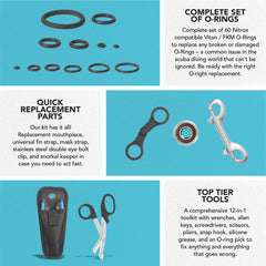 Rosemont Scuba brass O-ring picks detail to prevent seal damage