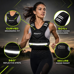 ROUFIT close-up of neoprene shoulder pad reducing pressure