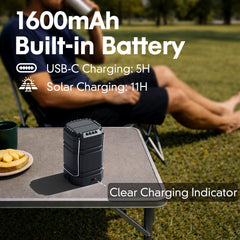 Roxicosly flashlight mode handheld for focused beam use