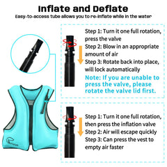 Rrtizan leak-proof valve closeup demonstrating simple inflation control
