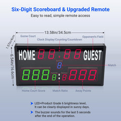 Samshow remote control in hand demonstrating 40ft range and simplified operation