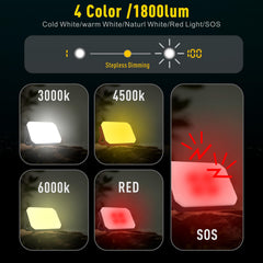 SAMUUN close-up digital display showing battery percent and brightness for easy monitoring