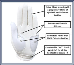 Scale Wear Design Shocker worn on hand during swing demonstrating improved control
