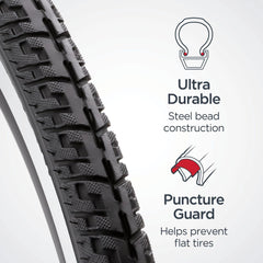 Schwinn close-up of combination tread showing improved grip and smoother rolling