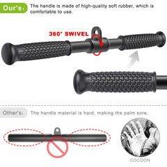 SELEWARE D-handles texture showing soft rubber grip for reduced hand fatigue