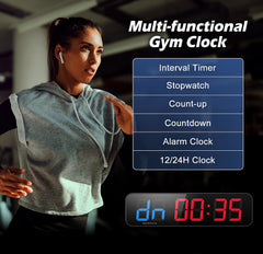 SERPHIX close-up on 2.7-inch digits showing color customization benefit