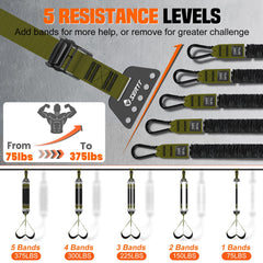 SERTT band texture detail showing reinforced rubber and nylon for long-lasting durability