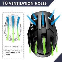 SIFVO helmet rear adjustment knob for precise fit and on-the-go comfort