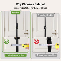 Slim Panda padded backing pressed against door face, door-protection benefit