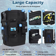 SLINRKE reinforced bottom detail protecting gear from rough surfaces