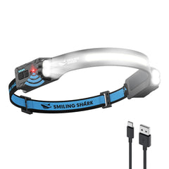 Smiling Shark headlamp front view showing compact design and bright beam benefit