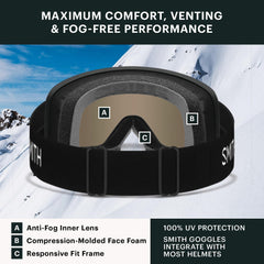 SMITH Transfer side profile showing ultra-wide silicone-backed strap and secure dual-slide adjustment