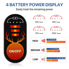 SNOW DEER batteries and charging ports displayed for long runtime