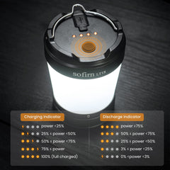 sofirn LT1S side profile with foldable handle, easy to hang or carry