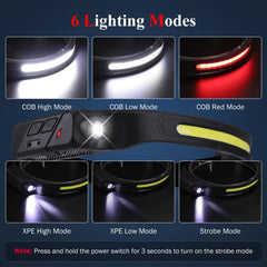 Sogidon headlamp detail of XPE spotlight offering long-distance visibility