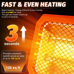 SOQSYS close-up of carbon fiber element illustrating rapid warmth