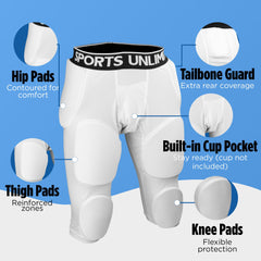 Sports Unlimited Omaha cup pocket detail demonstrating optional groin protection fit