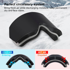 SPOSUNE goggles worn with helmet demonstrating secure fit and comfort benefit