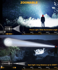 Spriak headlamp tilted 90 degrees demonstrating adjustable angle for targeted lighting