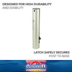 SPRINGFIELD ARMORY anodized finish detail showing corrosion resistance benefit