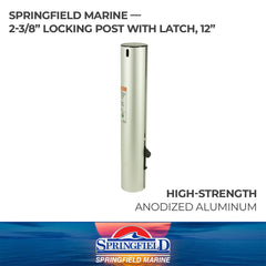 SPRINGFIELD ARMORY closeup of latch showing locking mechanism and ease of use benefit